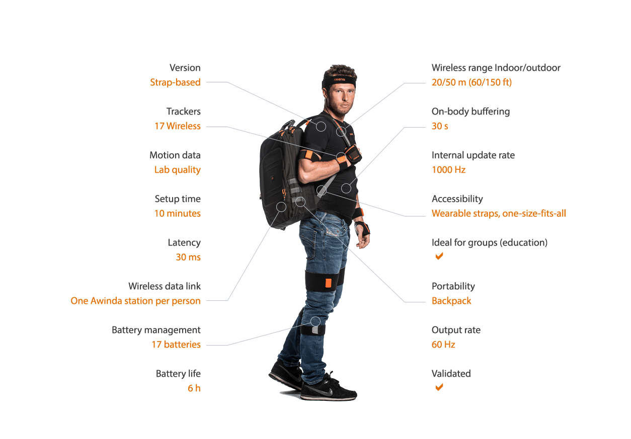 Xsense-VR-tracking-suit-